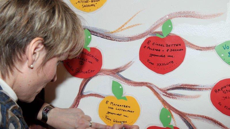 Bilder der Spendenaktion