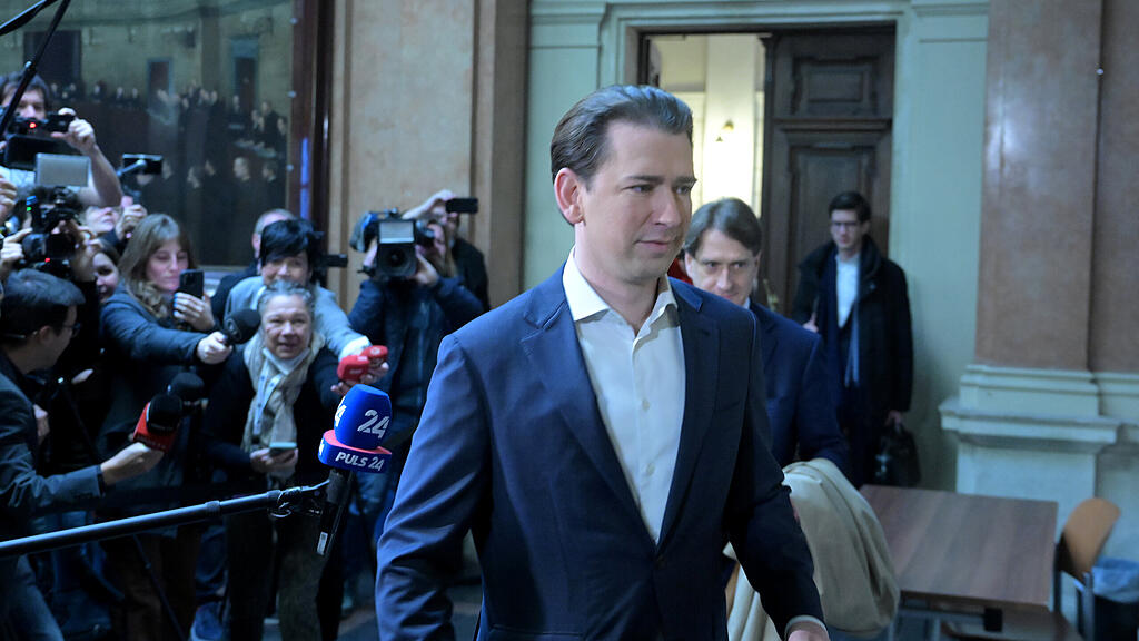 Kurz Prozess