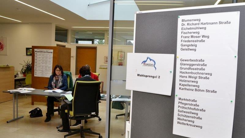 Geringe Wahlbeteiligung in Grödig