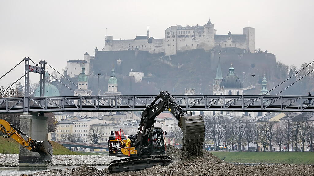 Hochwasserschutz