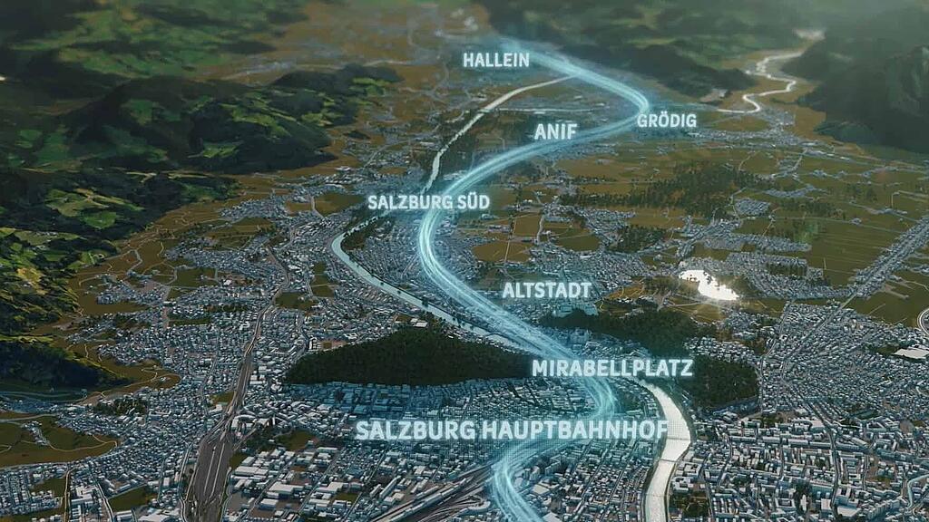 S-Link: Gesamtstrecke