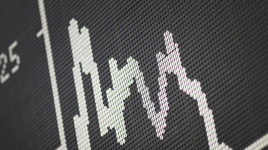 Börse, Aktien, Sb