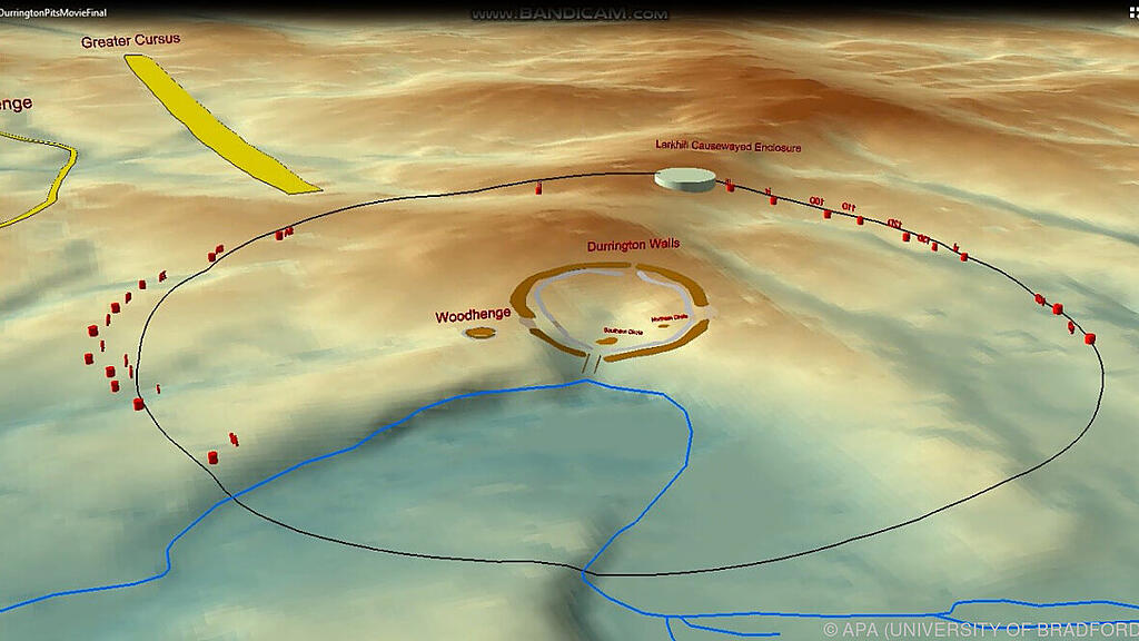 Sensationelle Entdeckung rund um Stonehenge
