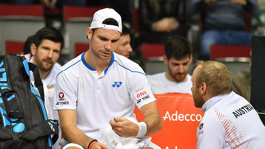 Daviscup