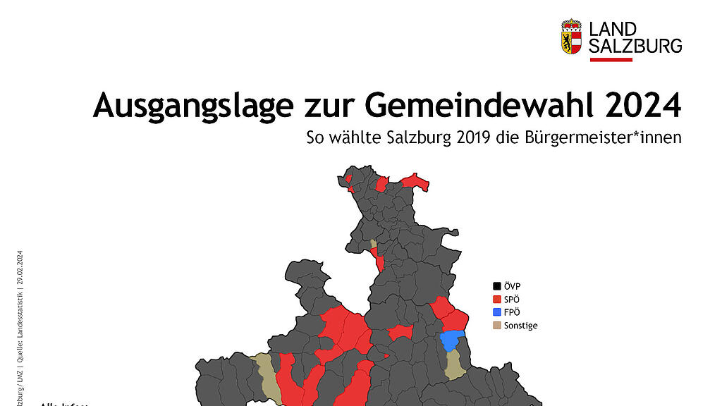 240229 V3 IG Ausgangslage Gemeindewahl 20192.jpg