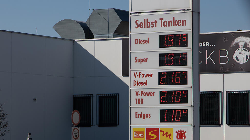 Tankstellenpreise, Spritpreise