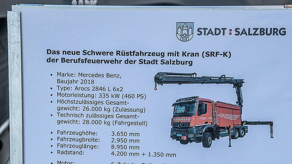 20181120_fmt_neues_SRF_BF_salzburg_mw-21.jpg