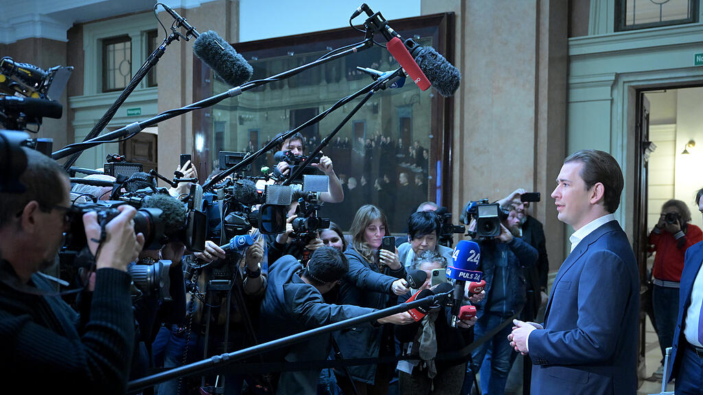 Kurz Prozess
