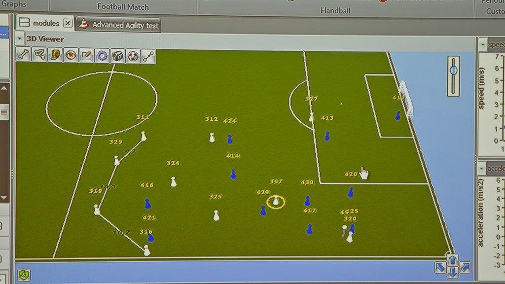 Red Bull Akademie in Liefering