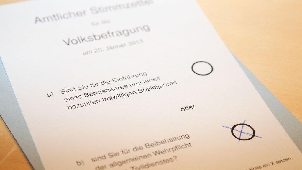 Volksbefragung in Salzburg