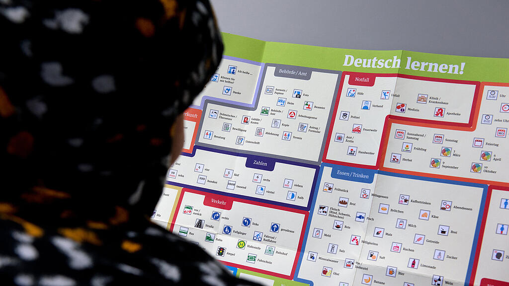 Wirklich Deutsch haben die Abnehmer der Zertifikate nicht gelernt (Symbolbild).