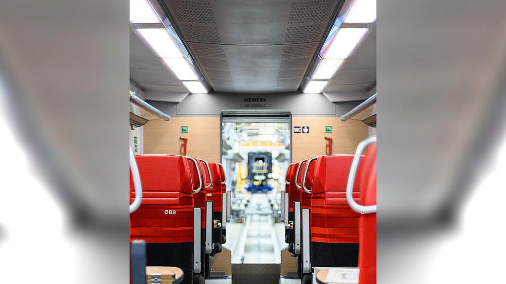Cityjets ÖBB