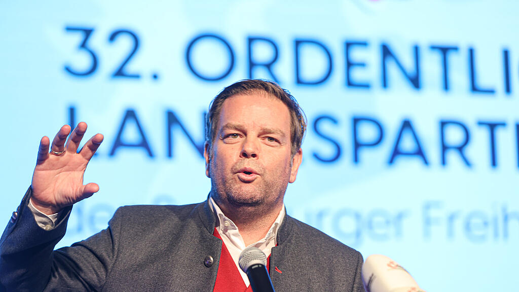Markus Abwerzger