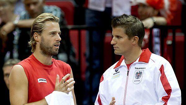 Trimmels Davis-Cupp-Team in Europa-Afrika-Zone I