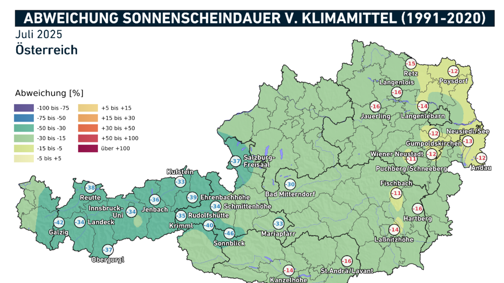 Juli Wetter-Bilanz