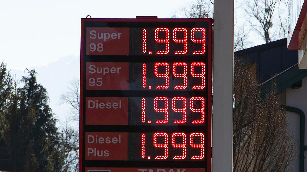 Tankstellenpreise, Spritpreise