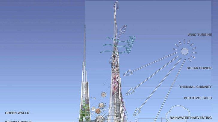 „Phoenix Towers“ - Futuristische Zwillingstürme