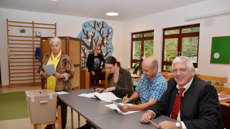 Geringe Wahlbeteiligung in Grödig