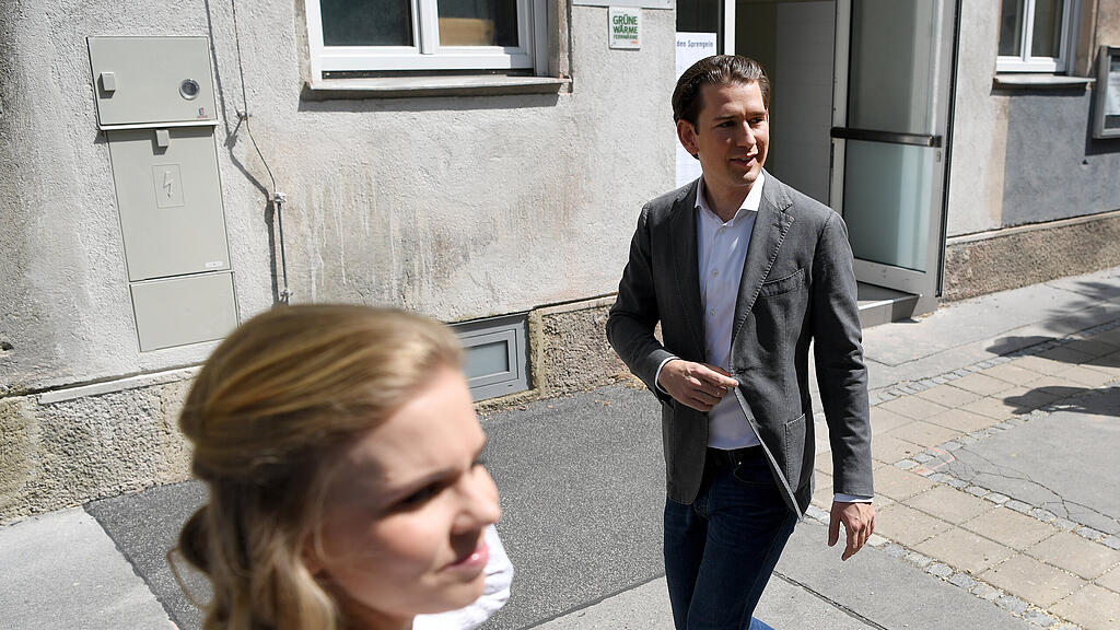 Kurz, Stimmabgabe