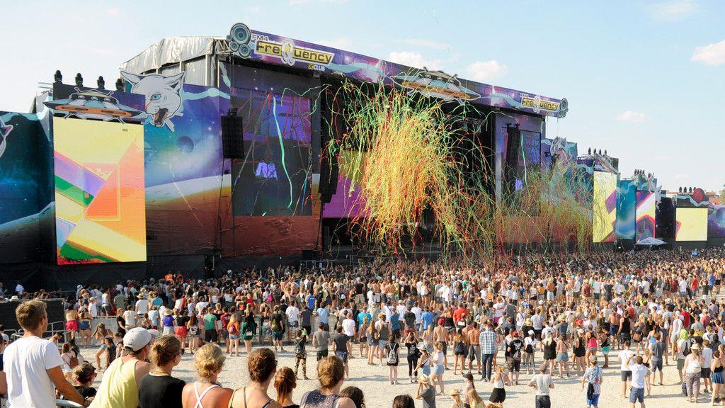 Frequency am Samstag und Sonntag