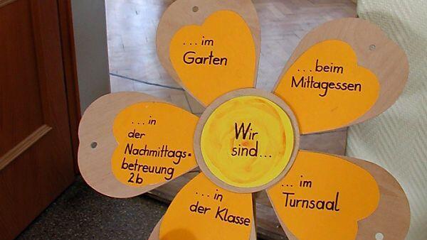 Weitere Verdopplung der Mittel bis 2018