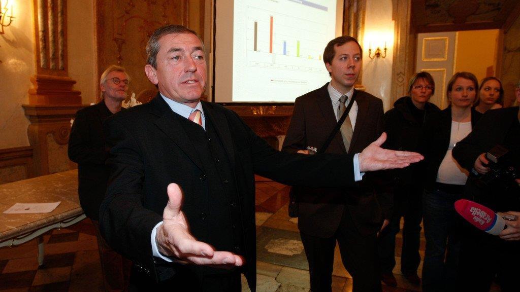 Heinz Schaden wird 60