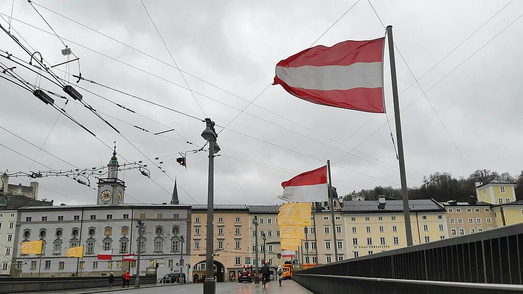 SB: Sturm in Salzburg, Sperren,
