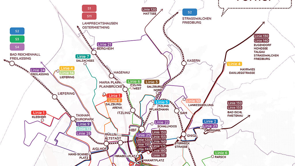 Nahverkehrsplan Salzburg