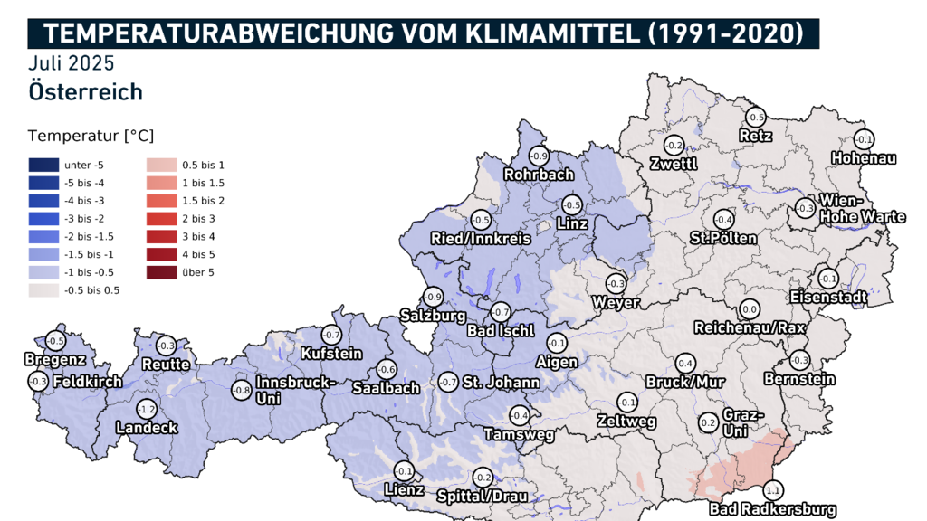 Juli Wetter-Bilanz