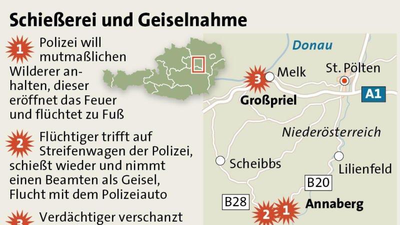 Grafik: Der Weg des Wilderers
