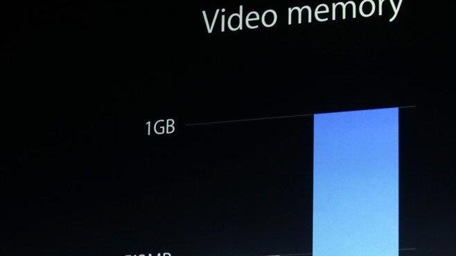 Apple zeigt neue Produkte