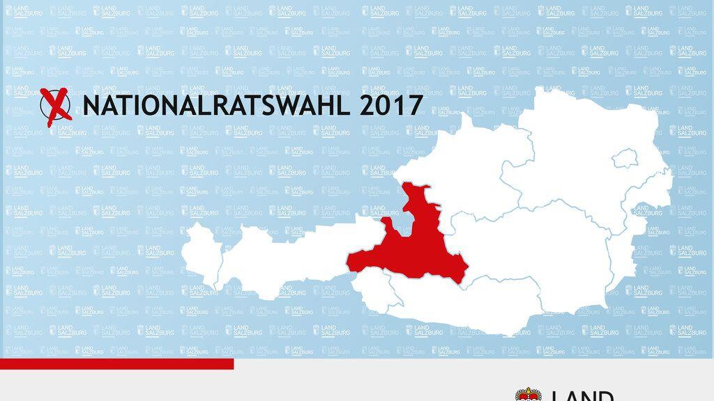 Das endgültige Wahlergebnis für das Bundesland Salzburg steht fest.