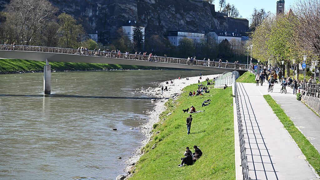 Wetter, Salzburg, Sommer