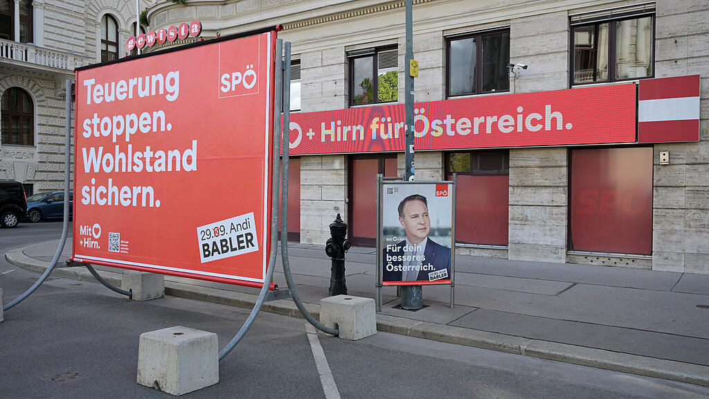 Plakatwelle SPÖ