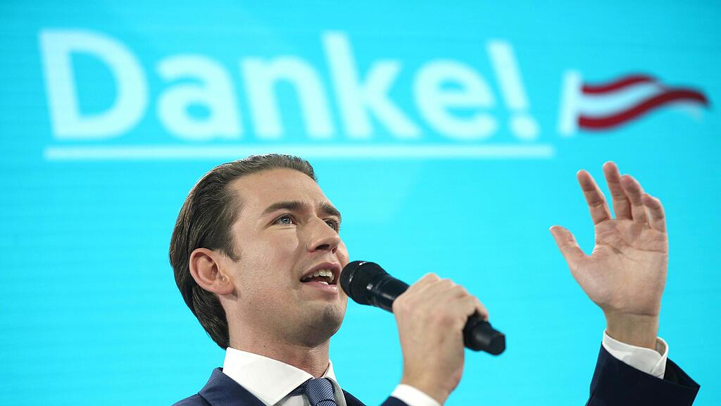 Sebastian Kurz, ÖVP