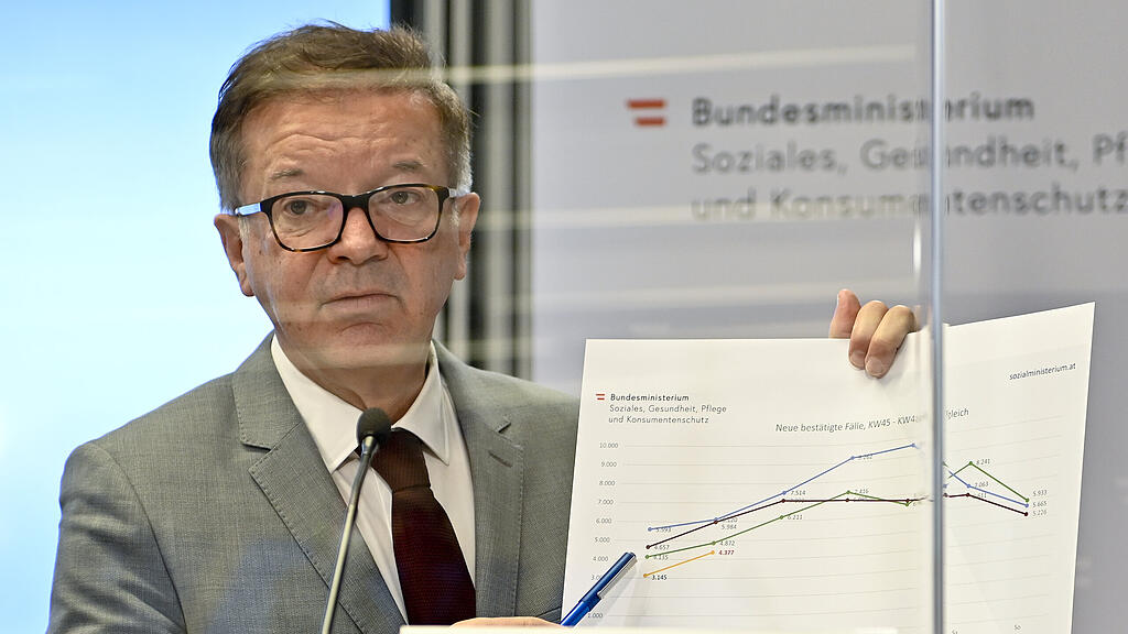 Präsentation Impfstrategie
