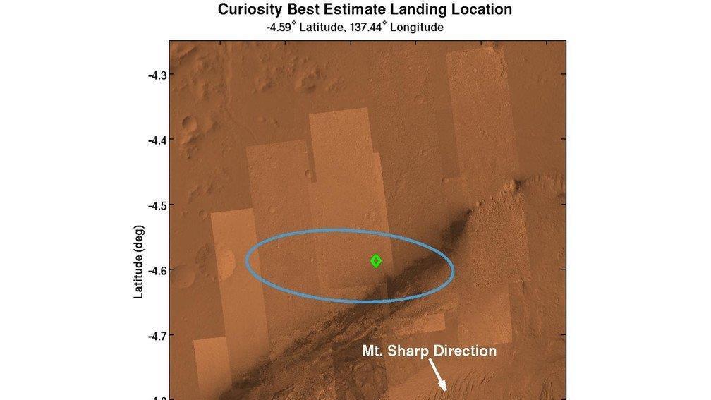 Marsrover "Curiosity" sendet farbiges Panorama-Foto