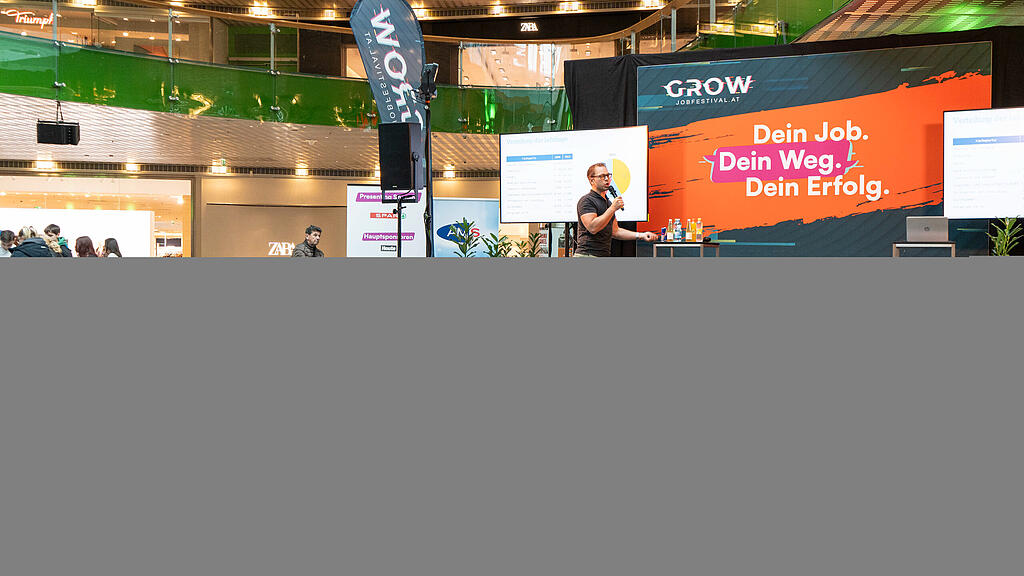 Das GROW Jobfestival im Europark
