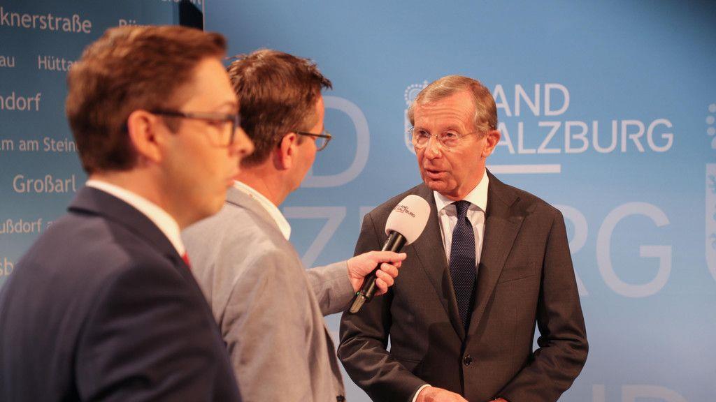 LTW: Sieger und Verlierer