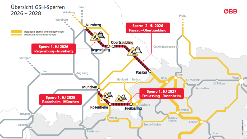 Bahnsanierung Deutschland