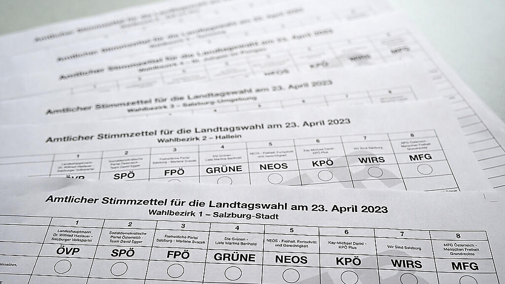 Acht Parteien stehen am 23. April in Salzburg zur Auswahl.