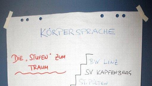 Grödiger Jubel