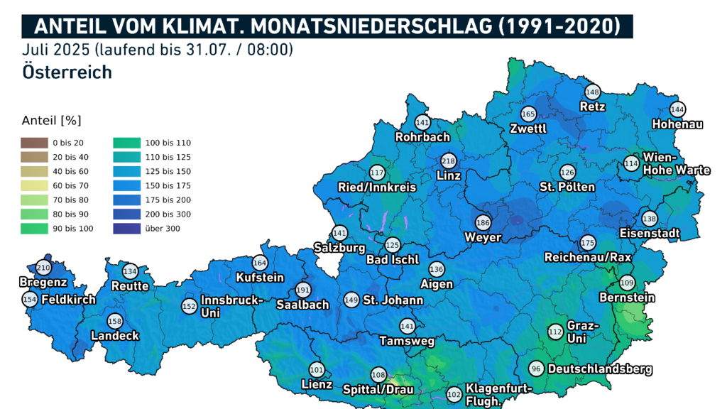 Juli Wetter-Bilanz