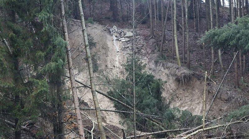 Hang rutscht auf L220