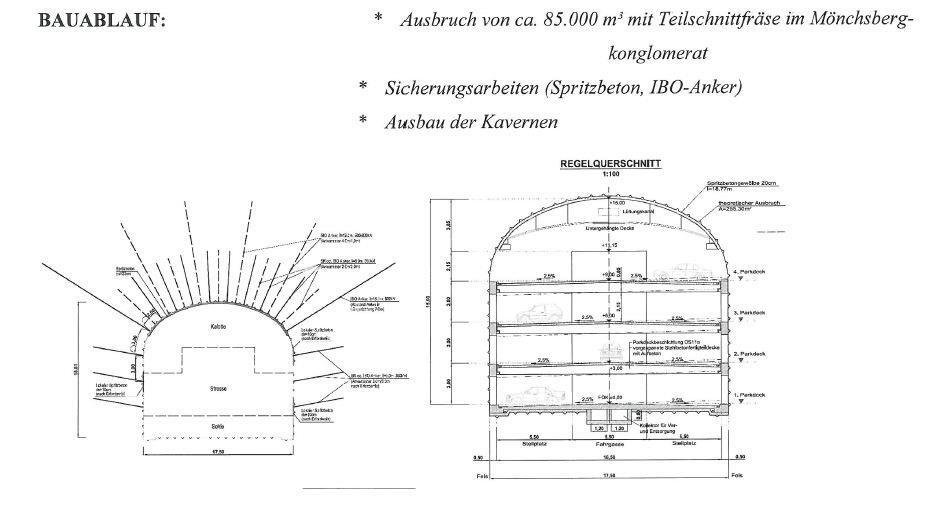 Garage im Wandel der Zeit