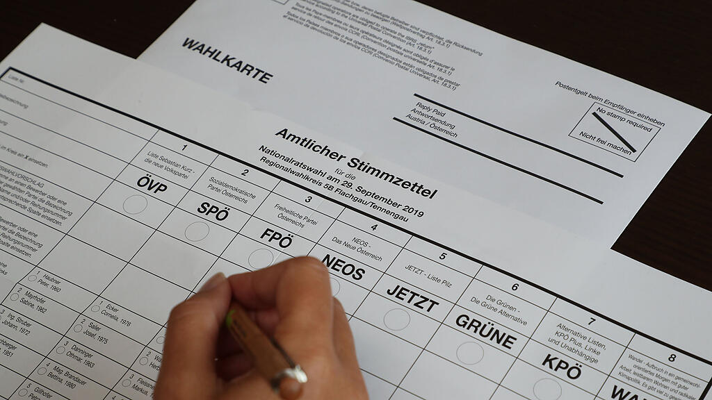 SB: Wahl, Stimmzettel, Wahlabgabe, NR-Wahl