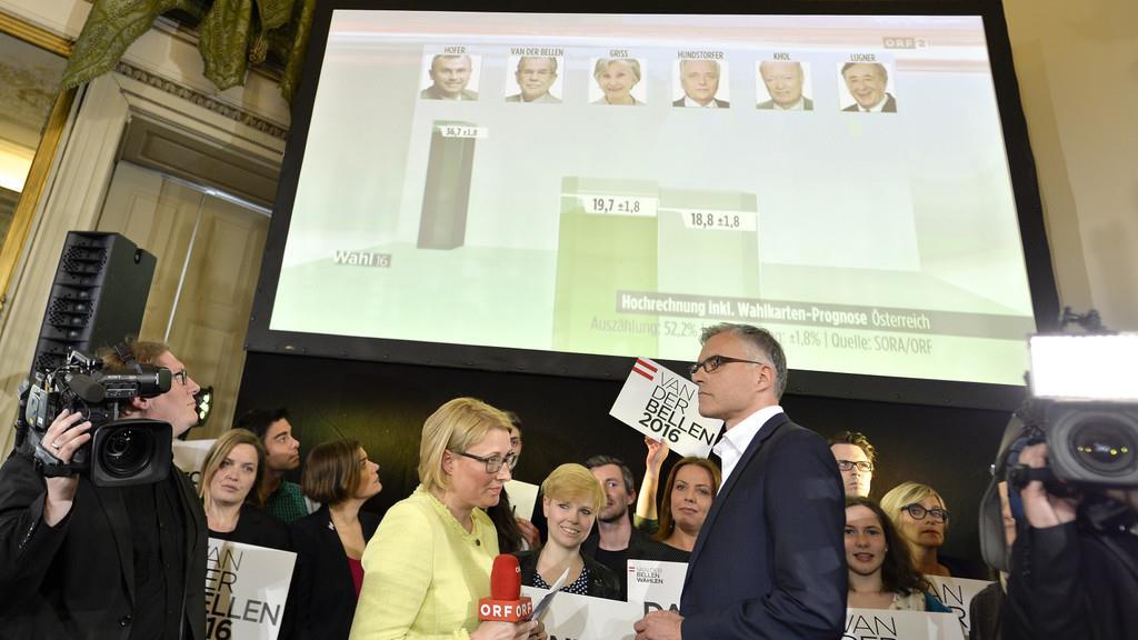 Die Gewinner der BP-Wahl
