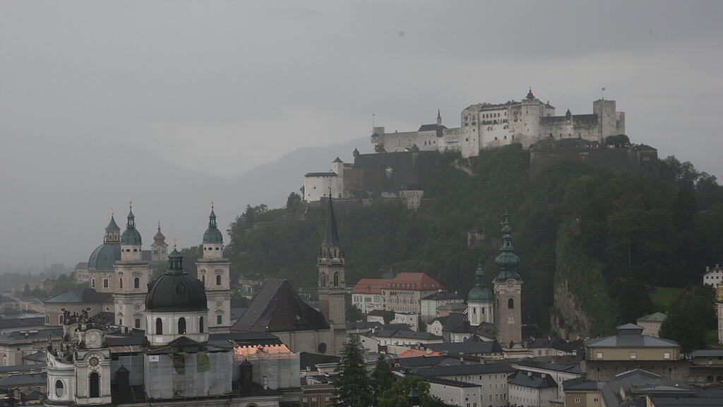Regen, Wetter, Regenwetter