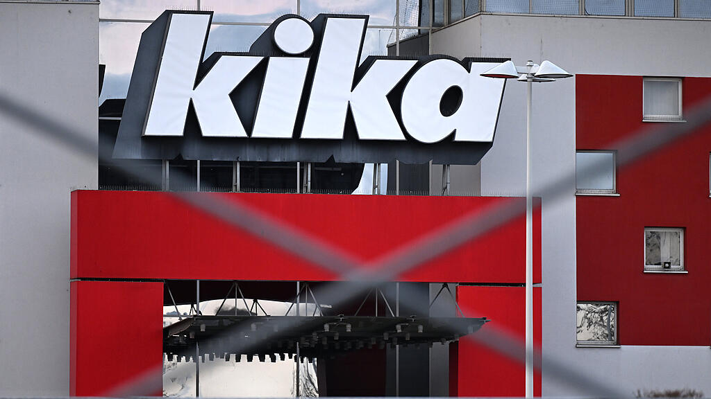 Kika