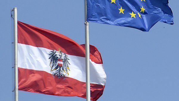 "Doing business" in Österreich